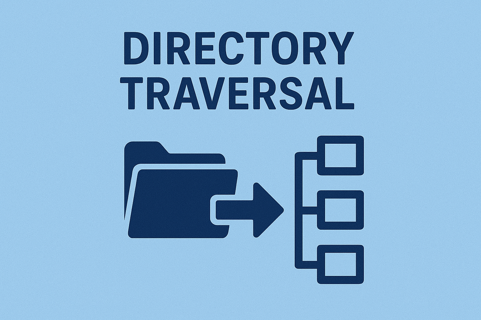 Directory Traversal — Defensive Guide