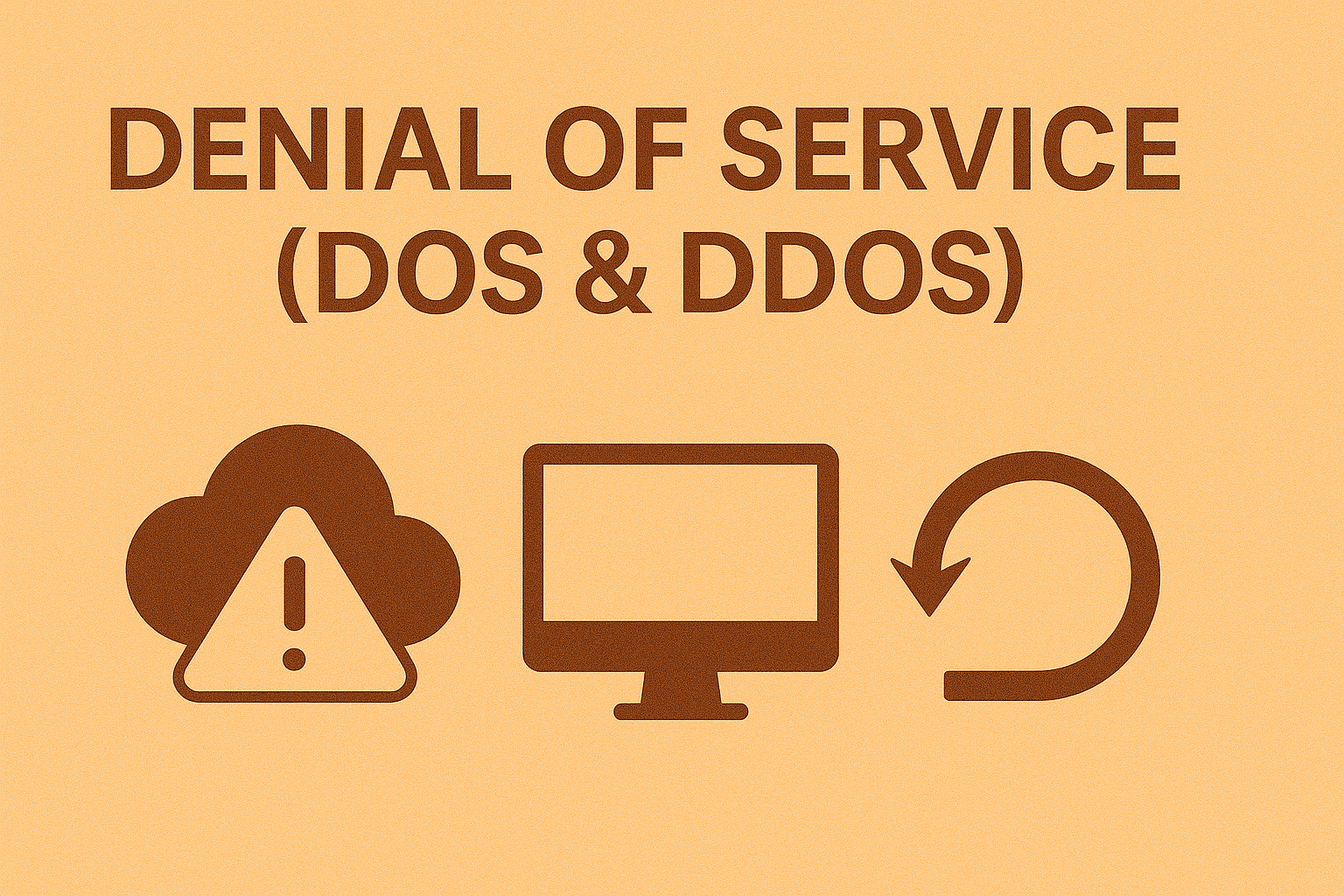 Denial of Service (DoS & DDoS) — Defensive Guide